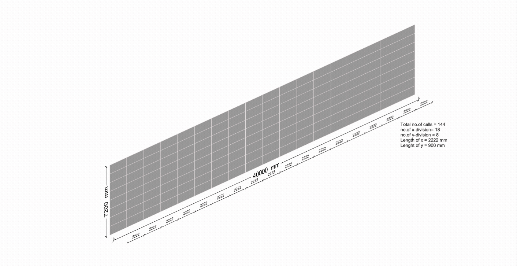 Design variation