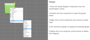 How to Use Graph Mapper in Grasshopper (complete Guide)