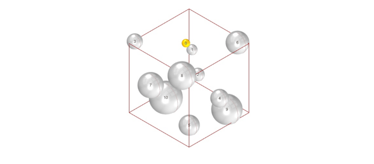 Grasshopper sort list by volume